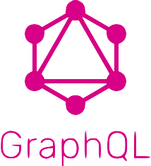 Graphql